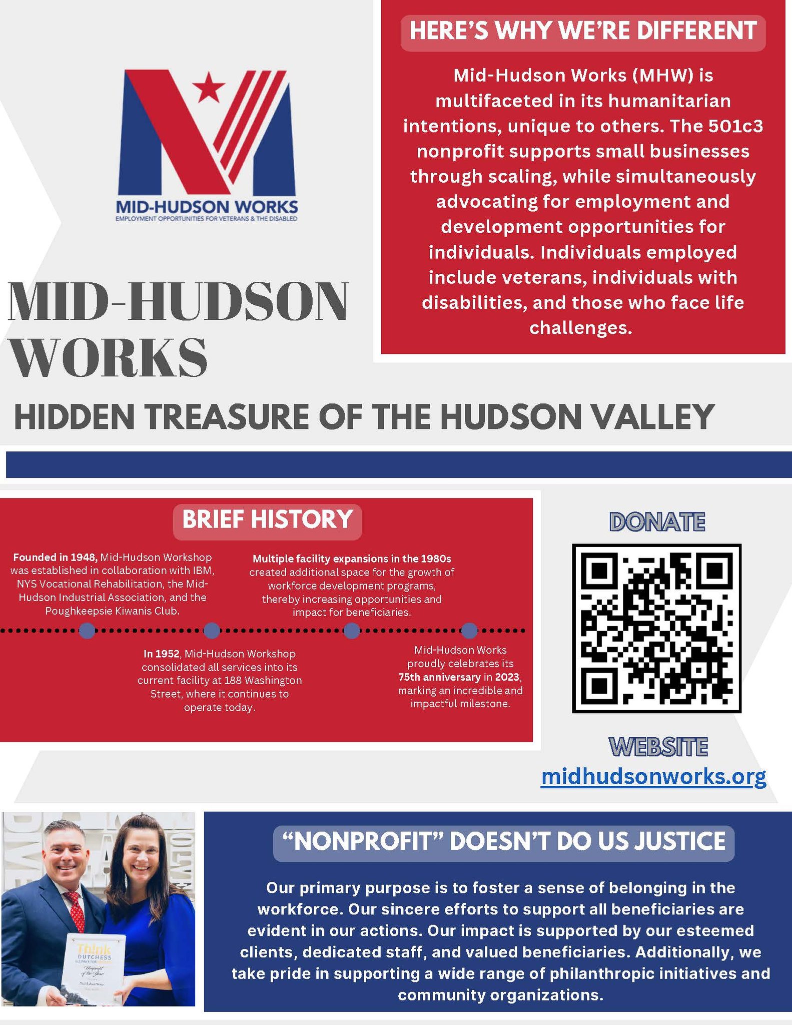 Hidden Treasure of the Hudson Valley MidHudson Works